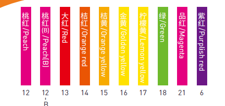 FZ-13 Fluorescent Red
